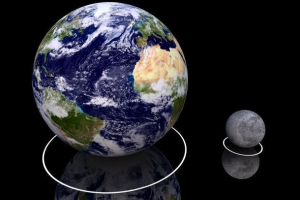 Jaké jsou hlavní rozdíly mezi pozemkem a měsícem? Jaké jsou hlavní rozdíly mezi pozemkem a měsícem?