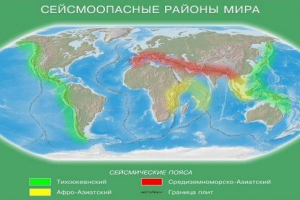 Seismické pásy Seismické pásy