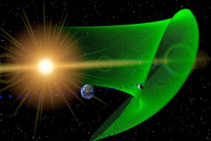 Účinky prostoru na zemi a muže?